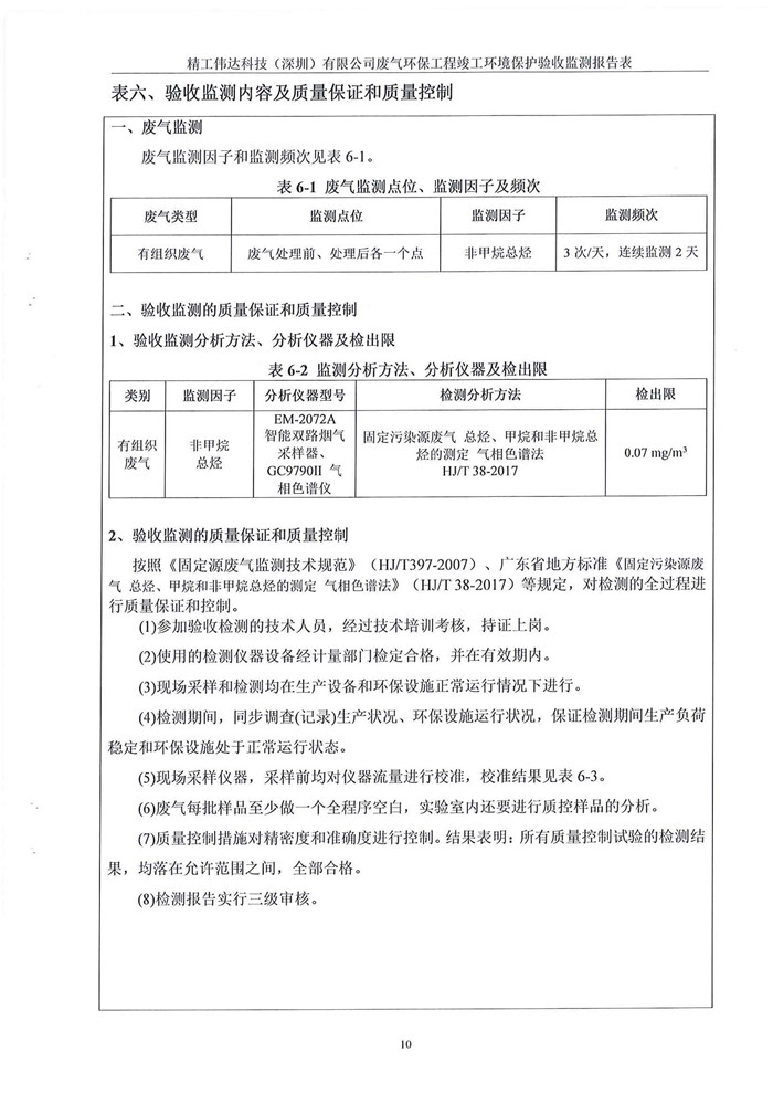 精工偉達科技（深圳）有限公司竣工驗收報告表(圖12)