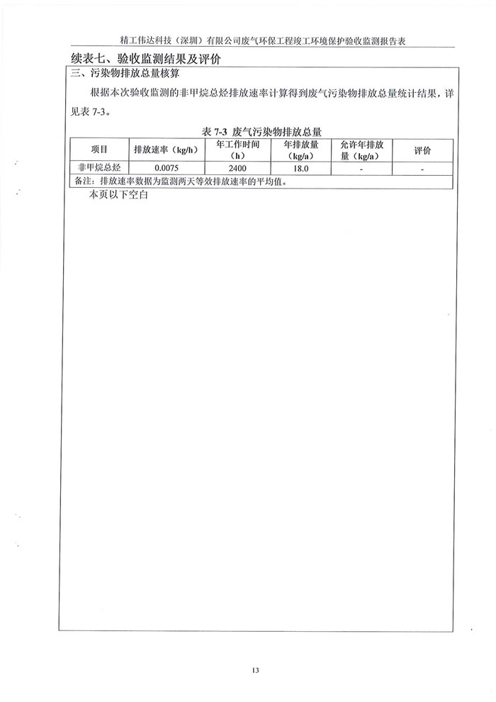 精工偉達科技（深圳）有限公司竣工驗收報告表(圖15)
