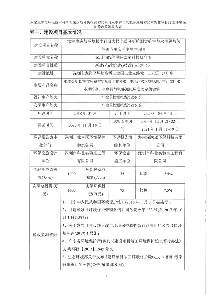 太空實驗室新建項目竣工環境保護驗收公示(圖5) 太空實驗室新建項目竣工環境保護驗收公示(圖5)