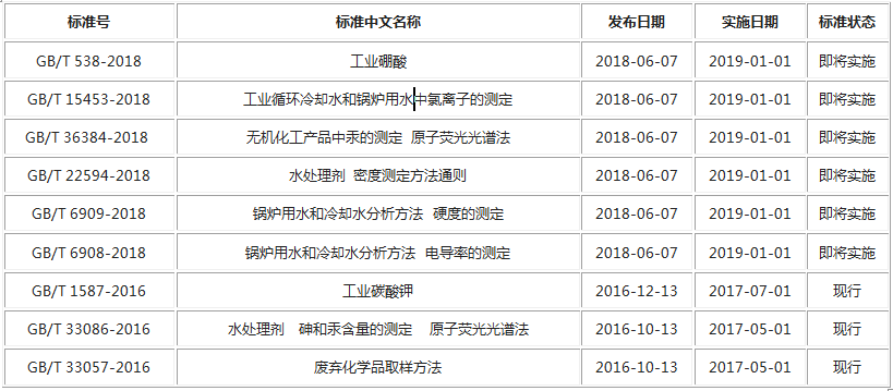 公司簡(jiǎn)介(圖1)