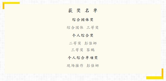 準諾檢測：多名工程師獲監測技術比武大賽獎項(圖4)