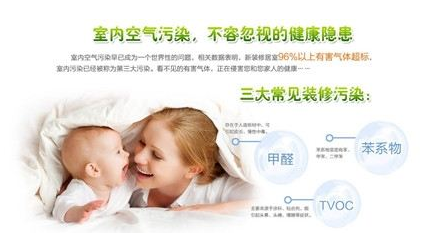 氨是什么對人體有影響嗎?(圖1) 深圳準諾檢測有限公司