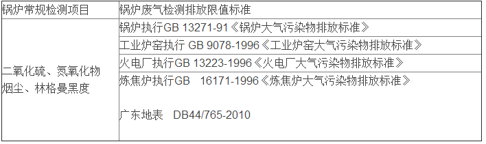 深圳準諾檢測有限公司