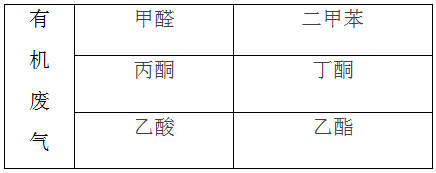 深圳準諾檢測有限公司