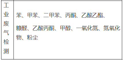 制藥廠工業廢水廢氣檢測案例(圖2) 深圳準諾檢測有限公司