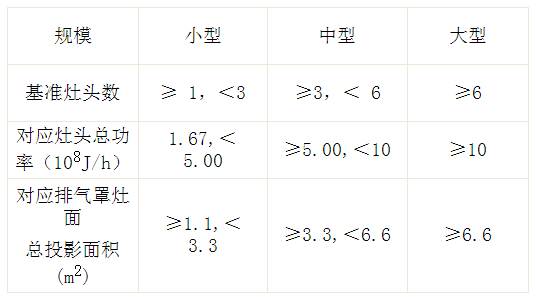 深圳準諾檢測有限公司